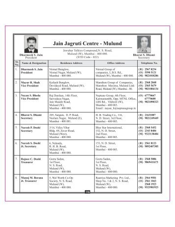 Jain J agruti Centre - Mulund