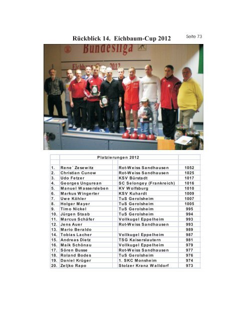 TuS Gerolsheim Sportkegeln Saison 2012/13