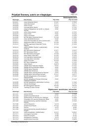 Prijslijst scenery, auto en vliegtuigtekeningen - Nederlandse ...