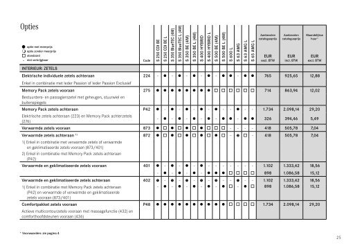 Prijslijst S-Klasse.