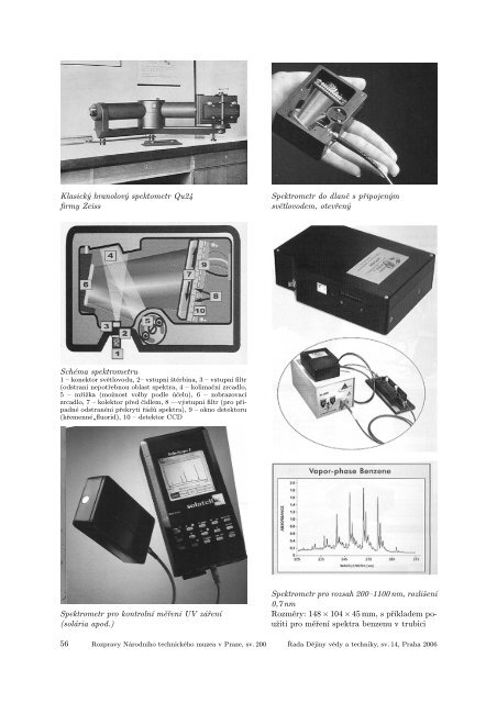 Dějiny vědy a techniky 14. (J. Folta, ed.). Rozpravy NTM 200