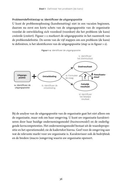 Bekijk fragment - Rotterdam School of Management