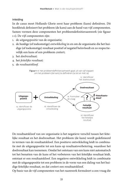 Bekijk fragment - Rotterdam School of Management