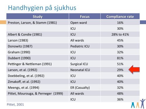 Integrera forma"v bedömning systema"skt och strukturellt hållbart ...