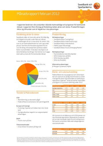 Månadsrapport februari 2012 - Södra Hestra Sparbank