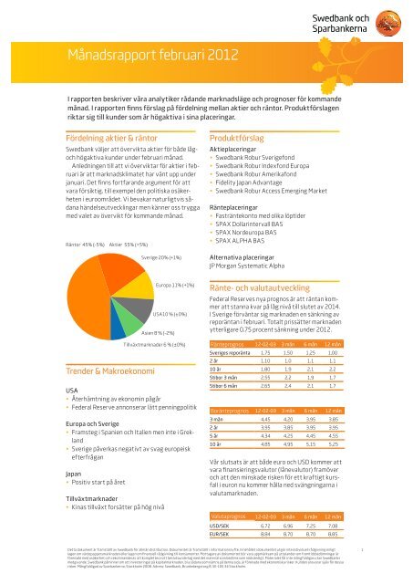 Månadsrapport februari 2012 - Södra Hestra Sparbank