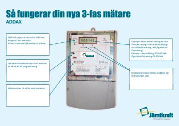 Så fungerar din nya 3-fas mätare - Jämtkraft