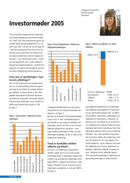 Latinamerika - Investeringsforeningen Sydinvest International