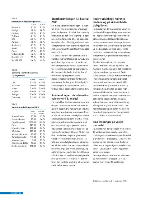 Latinamerika - Investeringsforeningen Sydinvest International