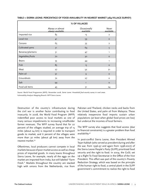 Country Report: Sierra Leone - Oakland Institute