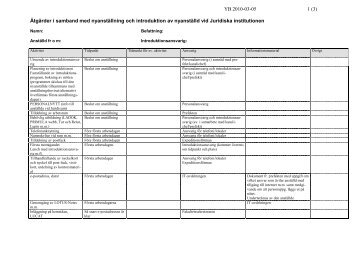 Juridiska institutionens checklista vid nyanställning