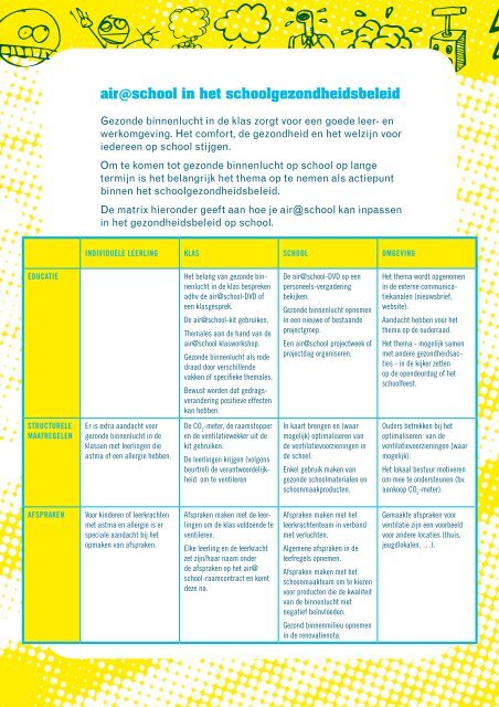 De handleiding voor de leerkracht kan je hier digitaal ... - Air@school