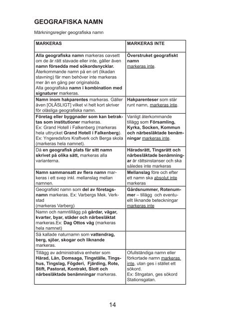 Skrivmanual - Svensk Lokalhistorisk Databas