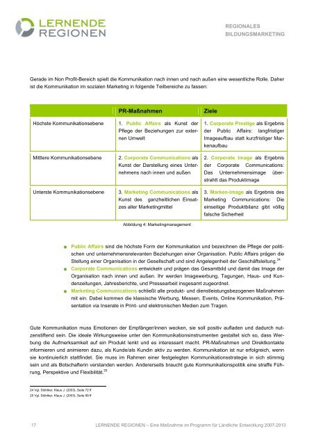 Handbuch Regionales Bildungsmarketing - Österreichisches Institut ...