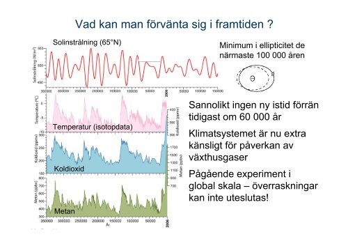 Istider och värmeperioder – vad styr jordens ... - Skolverket