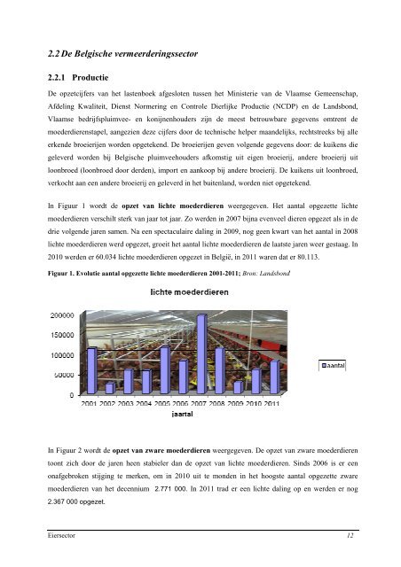 Overzicht van de Belgische pluimvee- en konijnenhouderij in 2011 ...