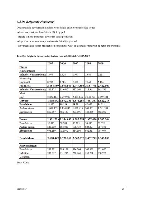Overzicht van de Belgische pluimvee- en konijnenhouderij in 2011 ...