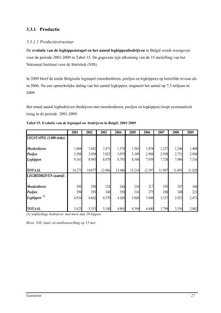 Overzicht van de Belgische pluimvee- en konijnenhouderij in 2011 ...