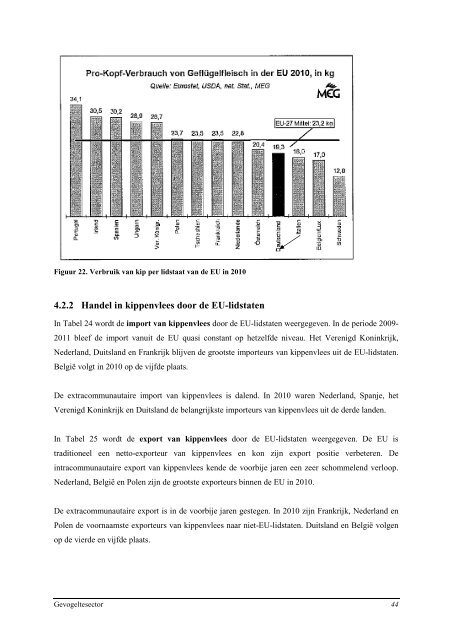 Overzicht van de Belgische pluimvee- en konijnenhouderij in 2011 ...