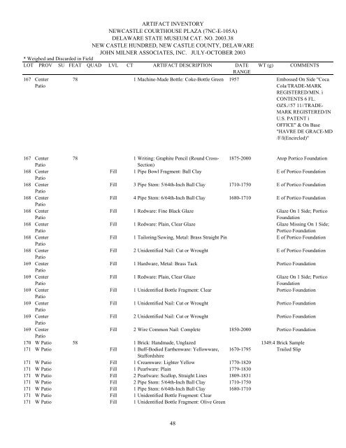 Report of the Archaeological Investigations of the New Castle Court ...