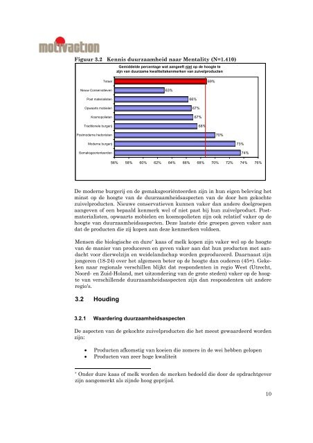 Welke perceptie heeft de Nederlandse consument van de ...