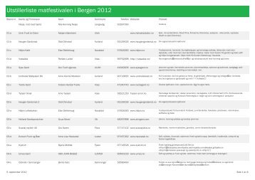 Utstillerliste matfestivalen i Bergen 2012 - Bergen Matfestival