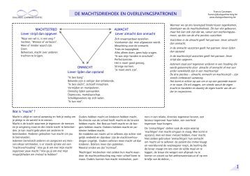 1 de machtsdriehoek en overlevingspatronen - Lemniscaat Academie