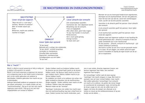 1 de machtsdriehoek en overlevingspatronen - Lemniscaat Academie