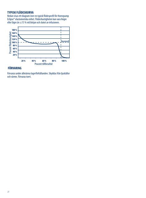 HOMEPUMP ECLIPSE* Elastomeric Pump - Kimberly-Clark Health ...