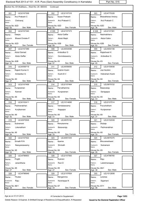 Electoral Roll - 2013 - Chief Electoral Officer of Karnataka