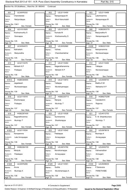 Electoral Roll - 2013 - Chief Electoral Officer of Karnataka