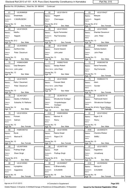 Electoral Roll - 2013 - Chief Electoral Officer of Karnataka