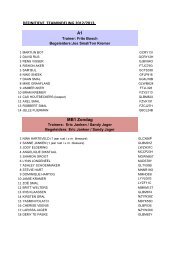 Definitieve teamindeling jeugd 2012-2013 - Kwiek '78
