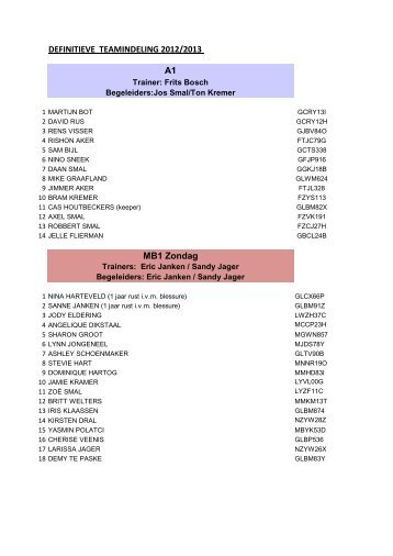 Definitieve teamindeling jeugd 2012-2013 - Kwiek '78