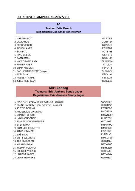 Definitieve teamindeling jeugd 2012-2013 - Kwiek '78