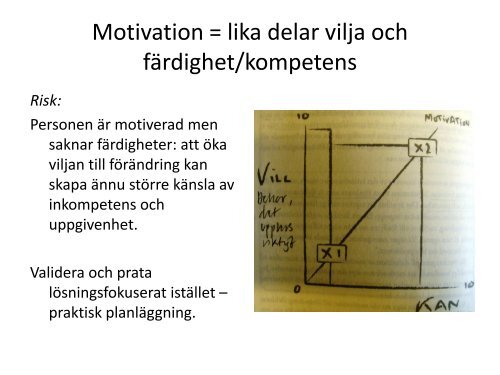 KompetensUtveckling inom Rehabilitering KUR –projektet Umeå ...