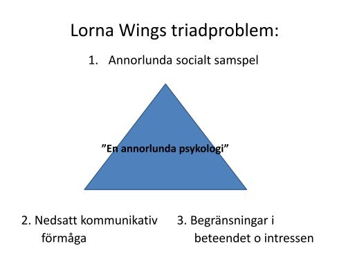 KompetensUtveckling inom Rehabilitering KUR –projektet Umeå ...