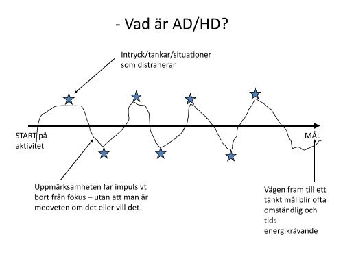 KompetensUtveckling inom Rehabilitering KUR –projektet Umeå ...