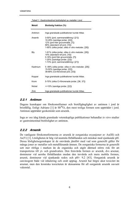 Rapport 1056 In vitro.pdf - Svenska EnergiAskor AB