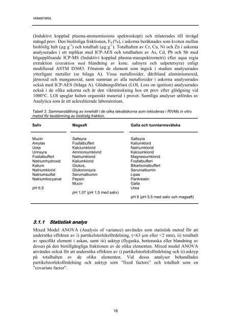 Rapport 1056 In vitro.pdf - Svenska EnergiAskor AB