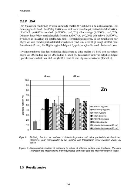 Rapport 1056 In vitro.pdf - Svenska EnergiAskor AB