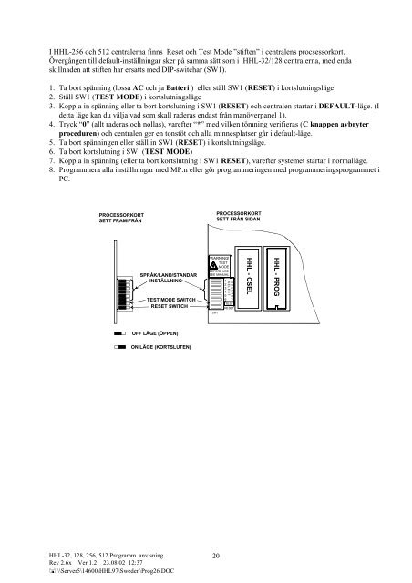 HHL-Programmering