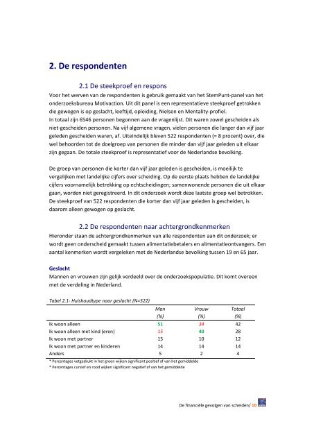 De financiële gevolgen van scheiden (pdf) - Nibud