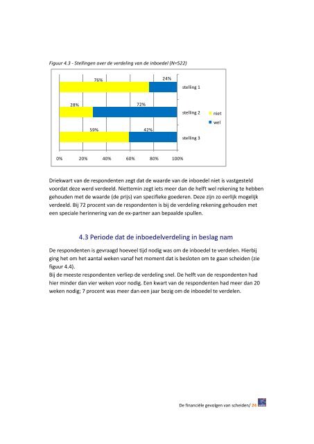 De financiële gevolgen van scheiden (pdf) - Nibud