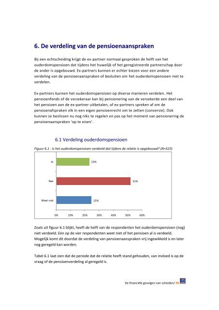 De financiële gevolgen van scheiden (pdf) - Nibud