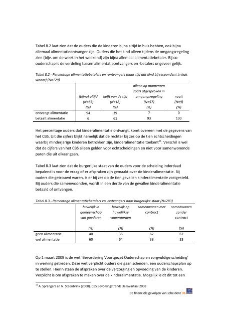 De financiële gevolgen van scheiden (pdf) - Nibud