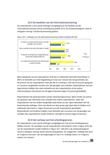 De financiële gevolgen van scheiden (pdf) - Nibud