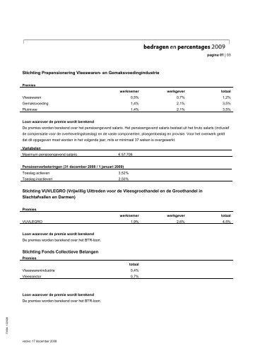 Stichting Prepensionering Vleeswaren- en Gemaksvoedingindustrie ...