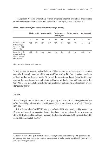 Ungdomar och sexualitet - Statens folkhälsoinstitut