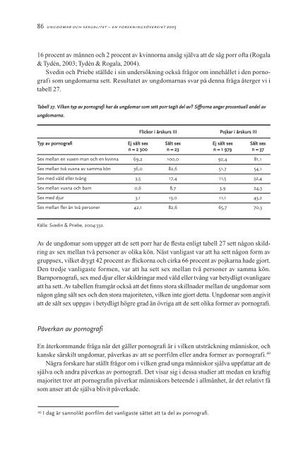 Ungdomar och sexualitet - Statens folkhälsoinstitut